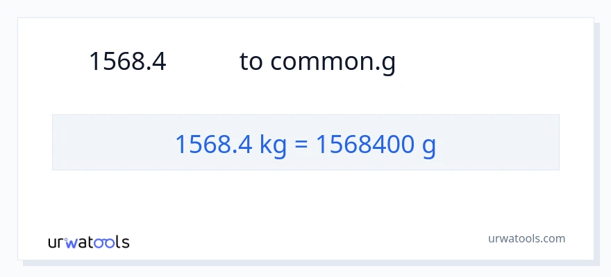 1568.4 কিলোগ্রাম থেকে গ্রাম রূপান্তর
