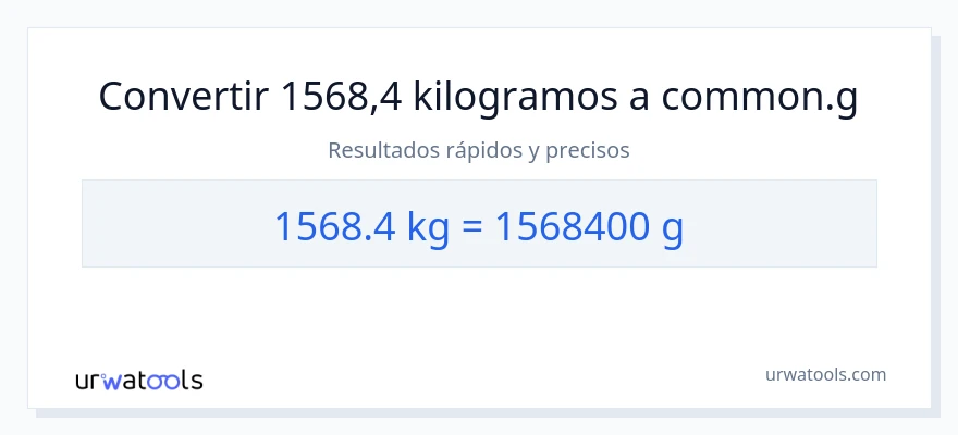 Conversión de 1568.4 kilogramos a Gramos