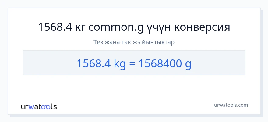 1568.4 Килограмм дан Грамдар га конверсия