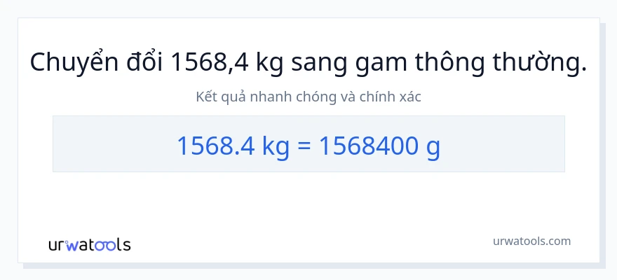 Chuyển đổi 1568.4 Kilogram sang Gram