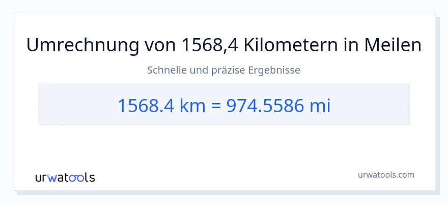1568.4 Kilometer zu Meilen Umwandlung
