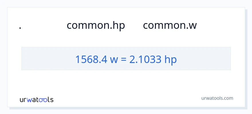 تبدیل 1568.4 وات به اسب بخار