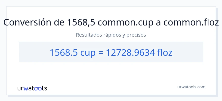 Conversión de 1568.5 tazas a onzas líquidas