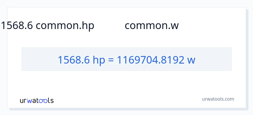 1568.6 ಅಶ್ವಶಕ್ತಿ ರಿಂದ ವ್ಯಾಟ್ಸ್ ಪರಿವರ್ತನೆ