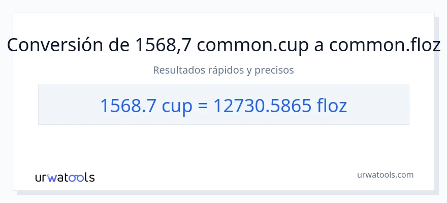 Conversión de 1568.7 tazas a onzas líquidas