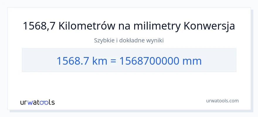 Konwersja 1568.7 kilometrów do milimetry