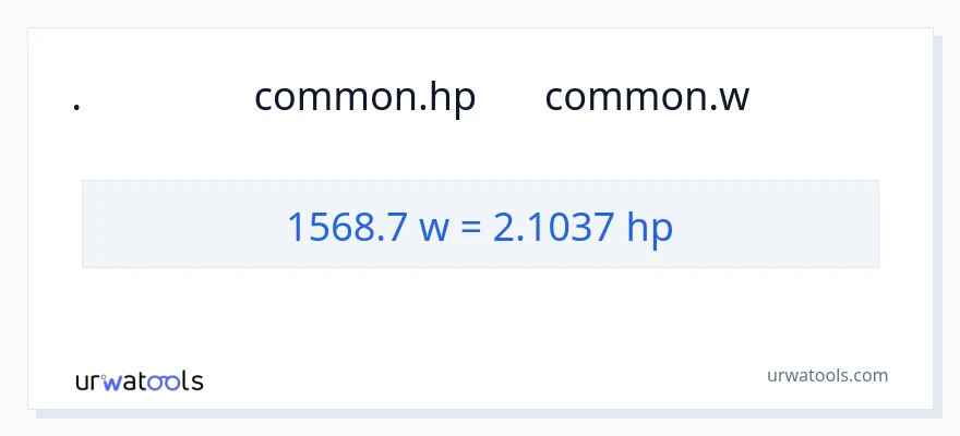 تبدیل 1568.7 وات به اسب بخار