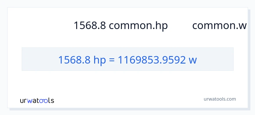 การแปลง 1568.8 แรงม้า เป็น วัตต์