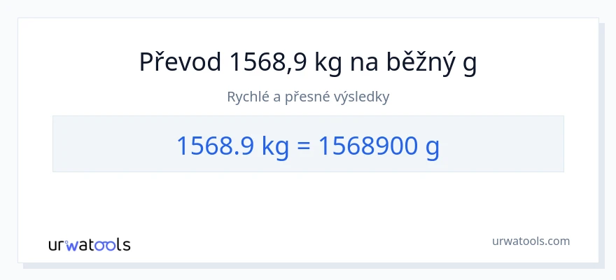 Konverze z Kilogramy na Gramy: 1568.9