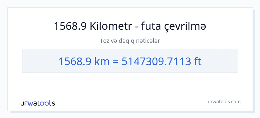 1568.9 kilometr-dən Ayaqlar-ə çevrilmə