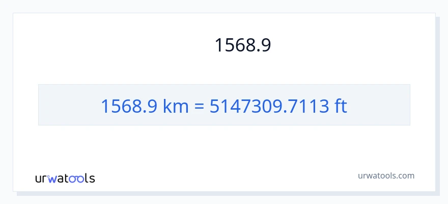 1568.9 കിലോമീറ്റർ ൽ നിന്ന് അടി ലേക്ക് പരിവർത്തനം