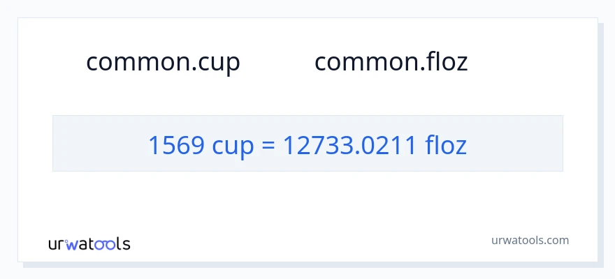 1569 কাপ থেকে তরল আউন্স রূপান্তর