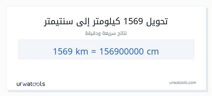 التحويل من 1569 كيلومترات إلى سنتيمترات