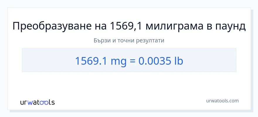 1569.1 конверсия от милиграми до Паундове