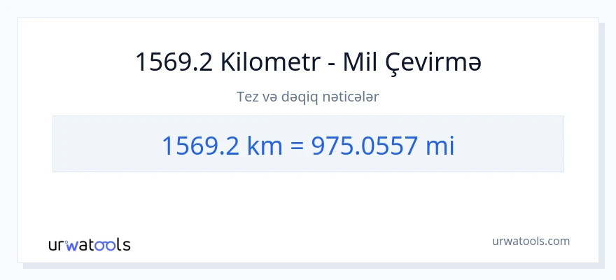 1569.2 kilometr-dən mil-ə çevrilmə
