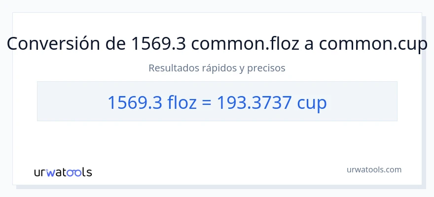 Conversión de 1569.3 onzas líquidas a tazas