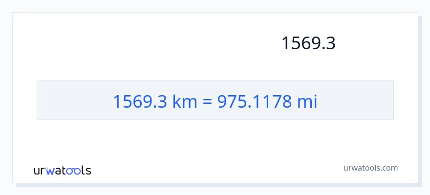 تبدیل 1569.3 کیلومتر به مایل