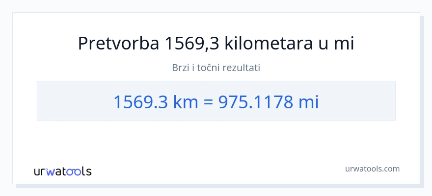 Konverzija od kilometara do milje: 1569.3