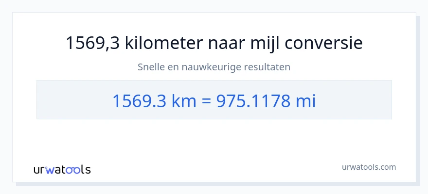 1569.3 kilometers naar mijlen conversie