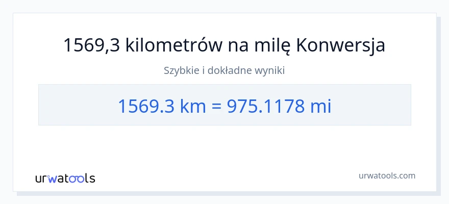 Konwersja 1569.3 kilometrów do mile