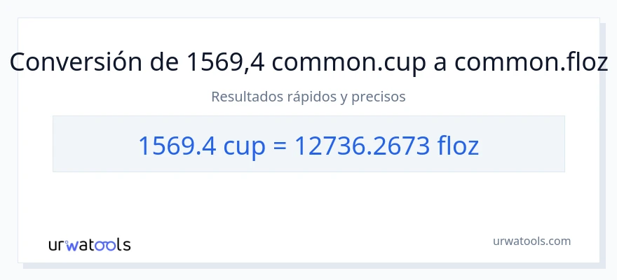 Conversión de 1569.4 tazas a onzas líquidas