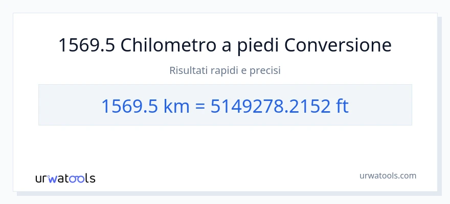 Conversione da 1569.5 chilometri a Piedi