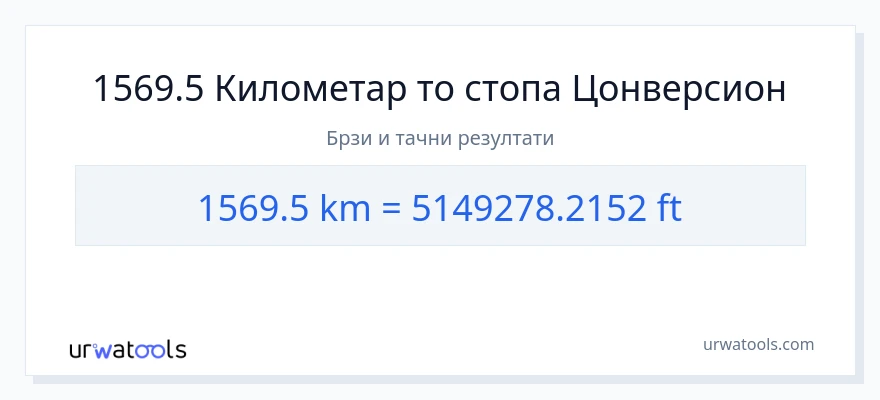 Конверзија од километри до Стопала: 1}