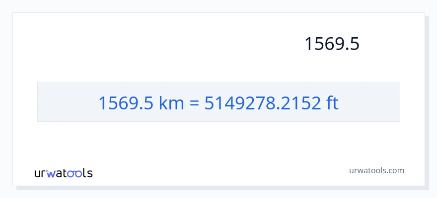 1569.5 کلومیٹر سے پاؤں کی تبدیلی