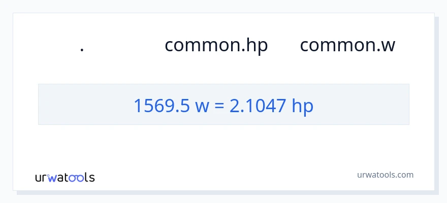 تبدیل 1569.5 وات به اسب بخار