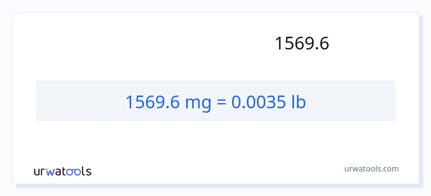 המרה של 1569.6 מיליגרם ל- פאונד