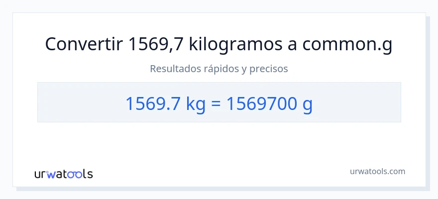 Conversión de 1569.7 kilogramos a Gramos