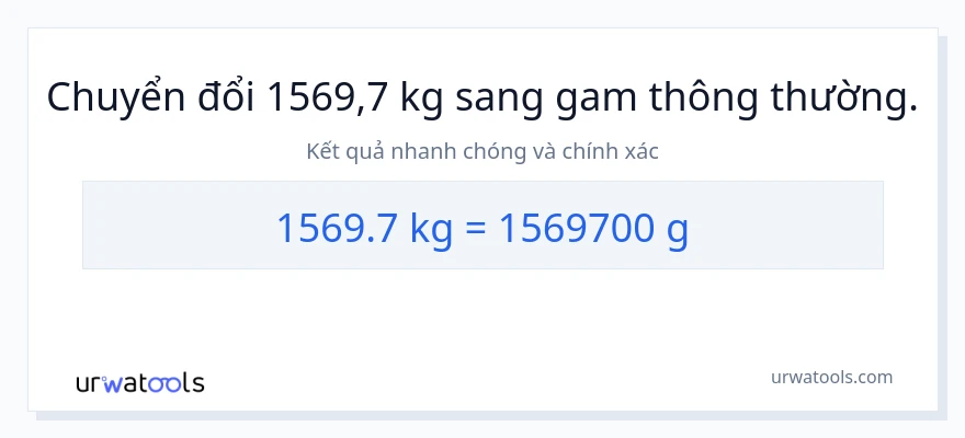 Chuyển đổi 1569.7 Kilogram sang Gram