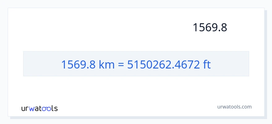 1569.8 کلومیٹر سے پاؤں کی تبدیلی