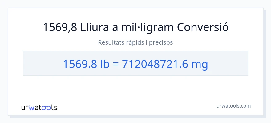 Conversió de 1569.8 lliures a mil·ligrams