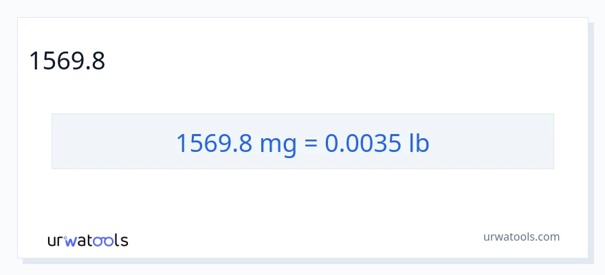 1569.8 మిల్లీగ్రాములు నుండి పౌండ్లు కు మార్పిడి