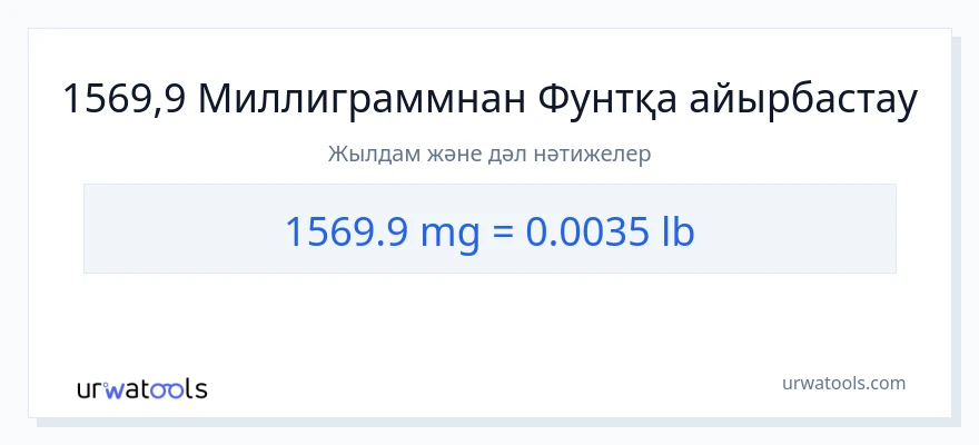 1569.9 миллиграмм-ден Фунттар-ке конверсия