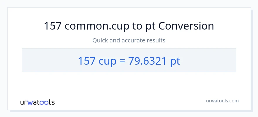 157 mga tasa patungong Pints na conversion