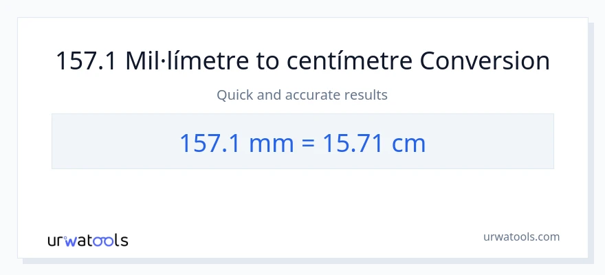 Conversió de 157.1 mil·límetres a Centímetres