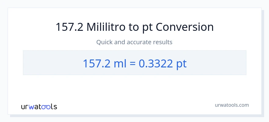 157.2 mga mililitro patungong Pints na conversion