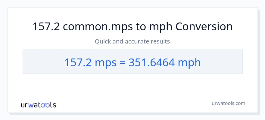 157.2 Meters Per Second patungong milya kada oras na conversion