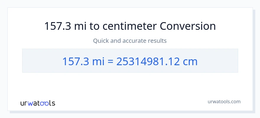 157.3 miles til Centimeter konvertering