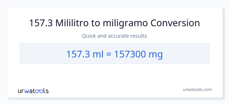 157.3 mga mililitro patungong miligramo na conversion