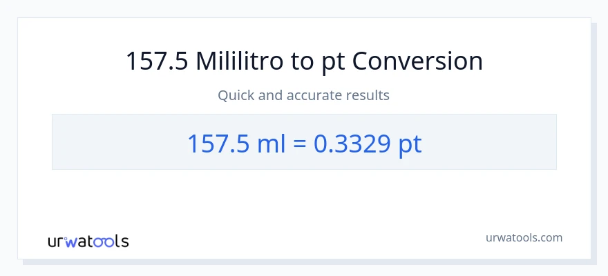 157.5 mga mililitro patungong Pints na conversion