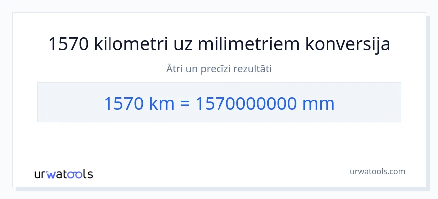 1570 kilometri uz milimetri konversiju