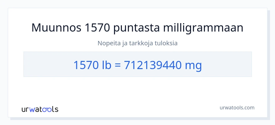 1570 Puntaa - milligrammaa muunnos