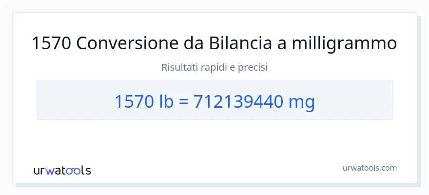 Conversione da 1570 sterline a milligrammi
