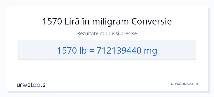 Conversie 1570 Lire sterline la miligrame