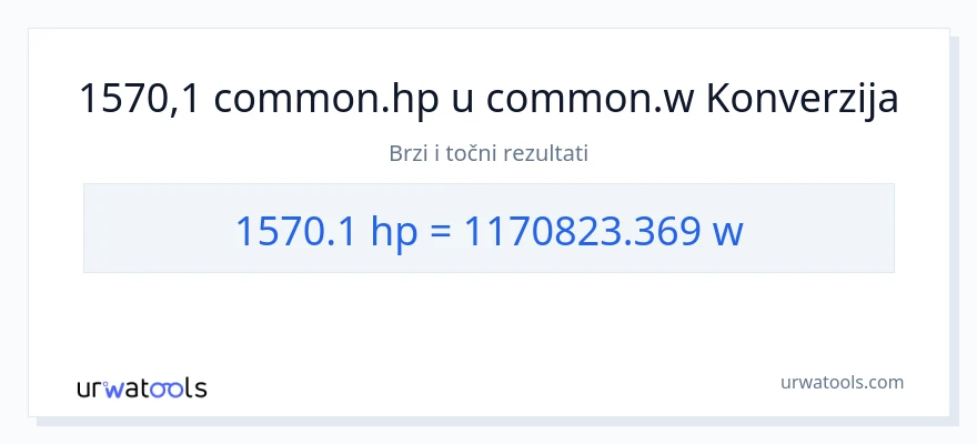 Konverzija od konjske snage do vati: 1570.1