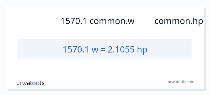 การแปลง 1570.1 วัตต์ เป็น แรงม้า