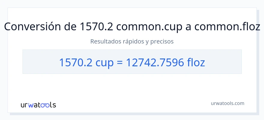 Conversión de 1570.2 tazas a onzas líquidas